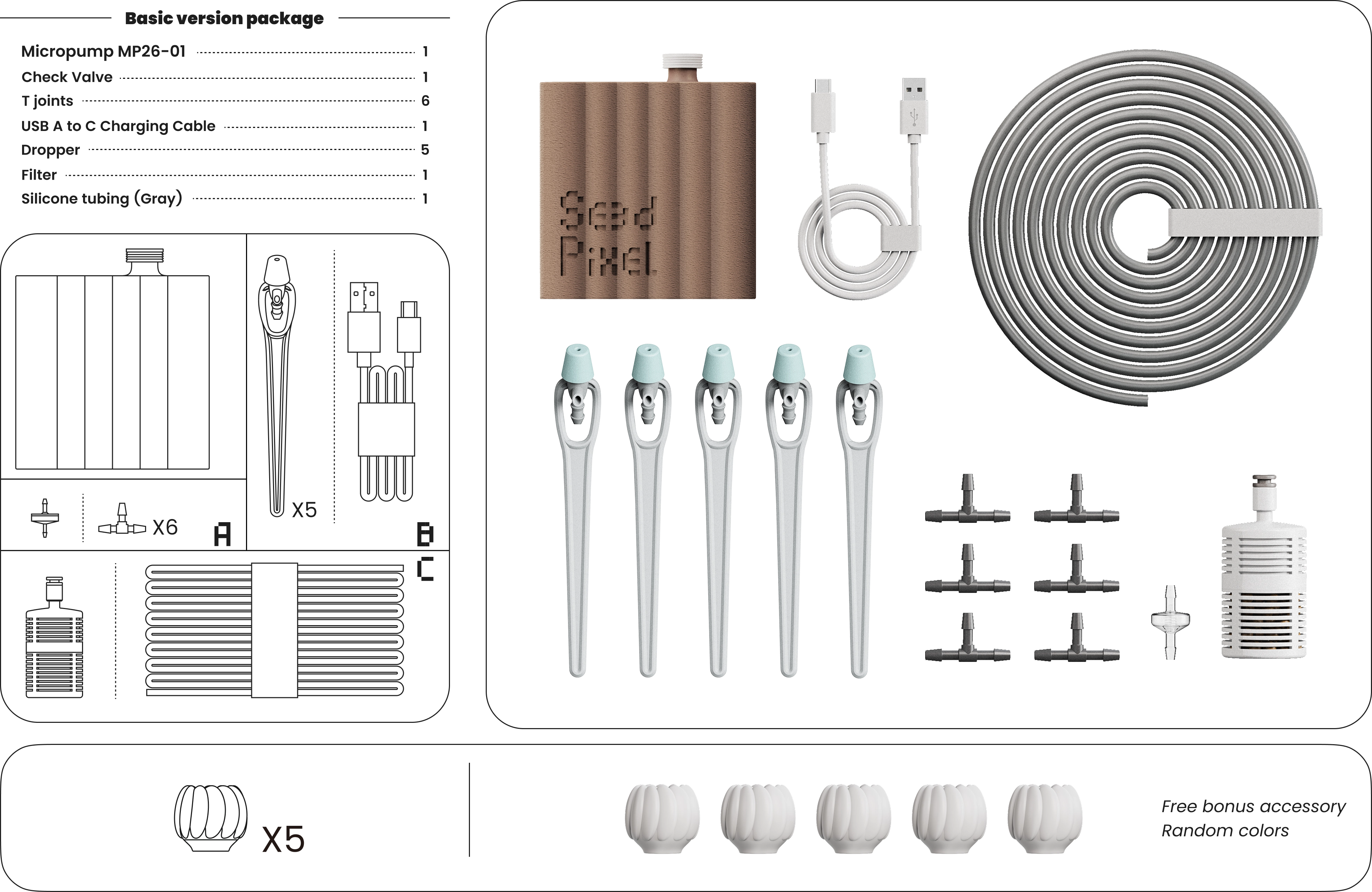 MP26-01 basic service package diagram