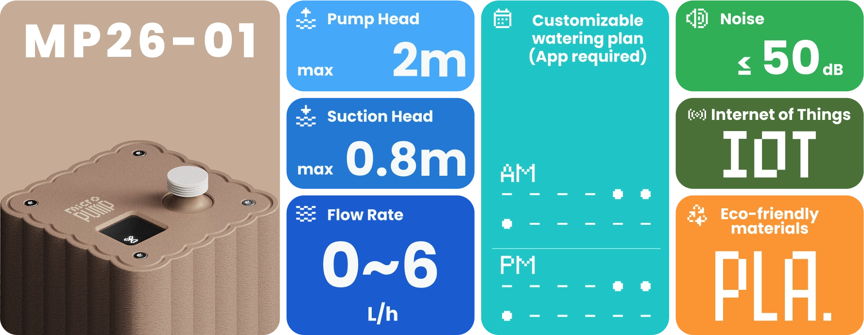 MP26-01 performance specification chart